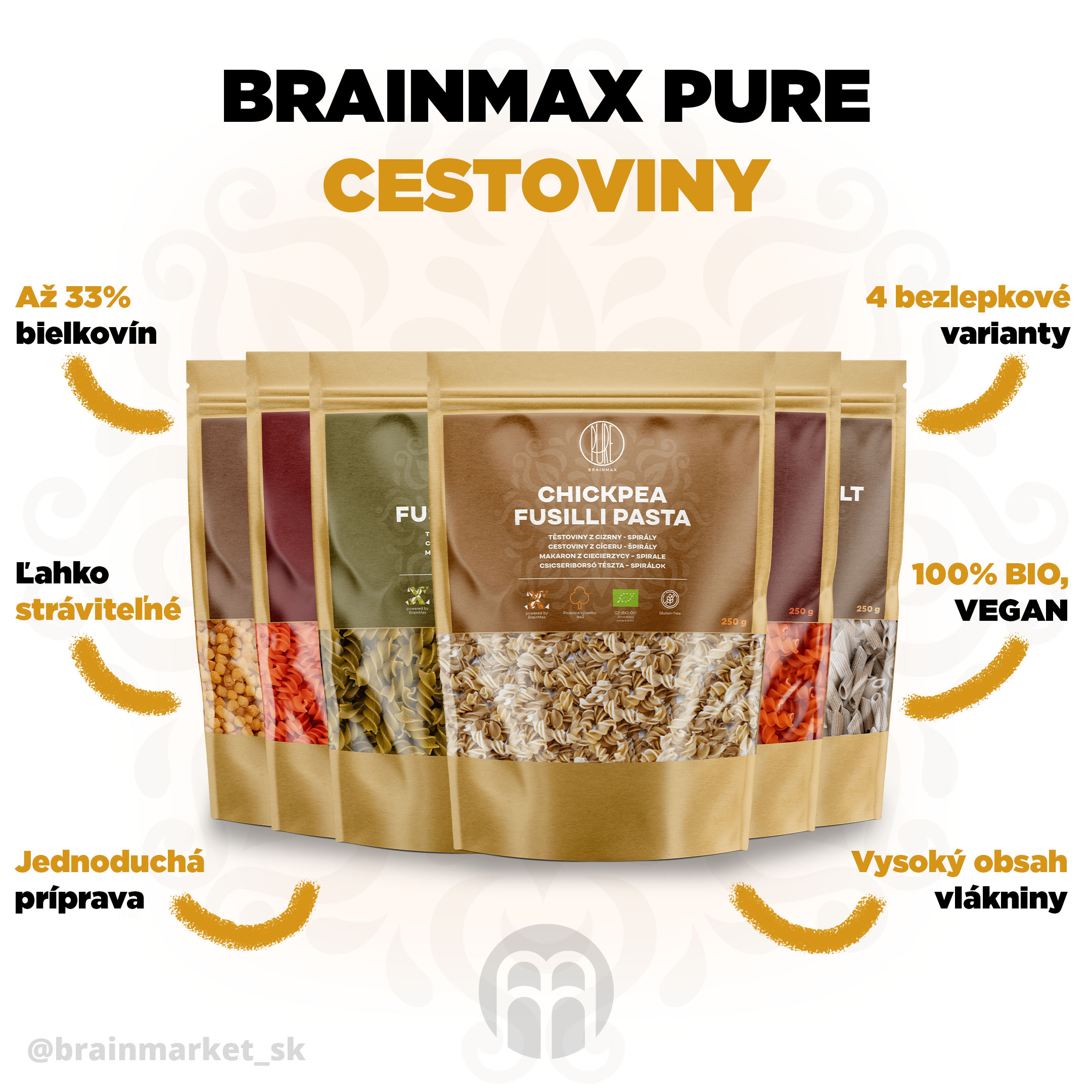 testoviny2 infografika do popisu brainmarket SK